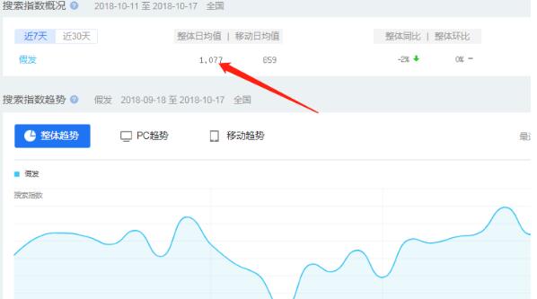 出售假发:隐藏在身边的暴利网赚项目 1 image 20250305183927 338552