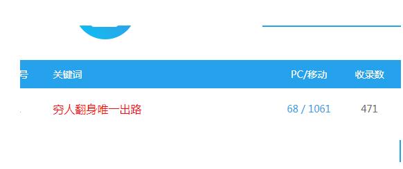 穷人翻身唯一出路,后面隐藏的冷门暴利项目 1 image 20250306175530 467000