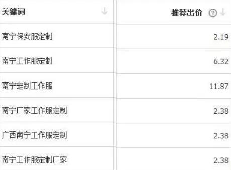 警服买卖犯法,但保安服可以啊!年赚30万的玩法 5 image 20250306183919 571311