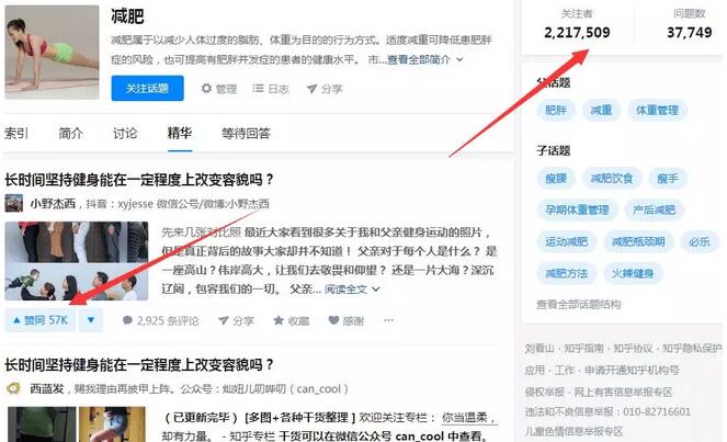 减肥强需求的暴利项目，一个月赚几万很简单 - 网创智库网创-网赚-电商-tk-出海-AI-抖音-快手-小红书-视频号-玩法-创业-小程序-公众号-私域-s粉网创智库