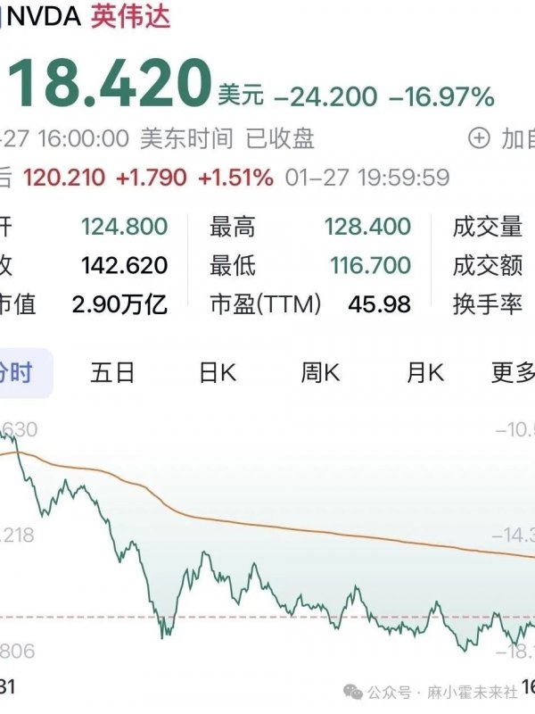 DeepSeek最强使用攻略，放弃复杂提示词，直接提问效果反而更好？网创-网赚-电商-tk-出海-AI-抖音-快手-小红书-视频号-玩法-创业-小程序-公众号-私域-s粉网创智库