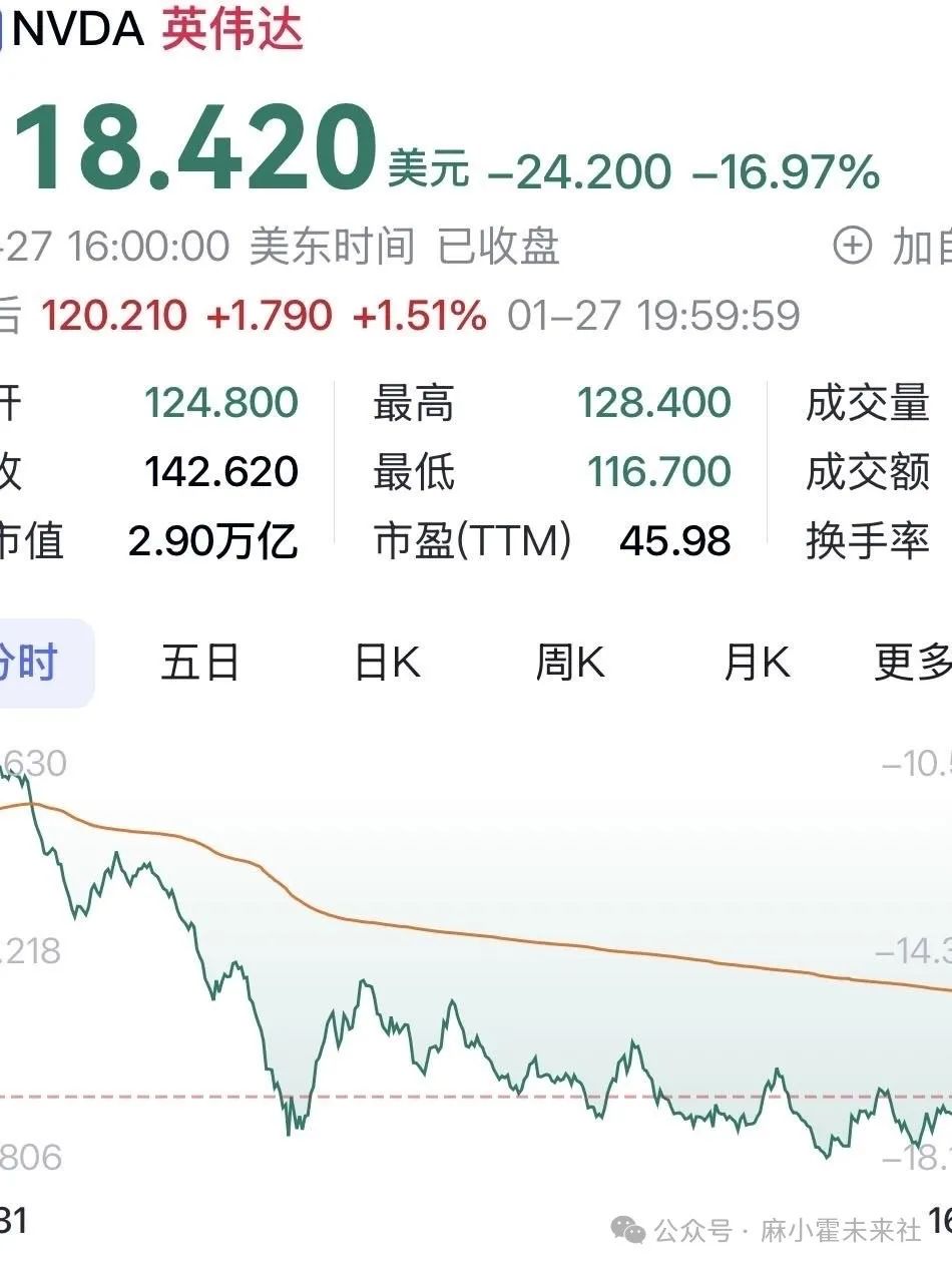 DeepSeek最强使用攻略，放弃复杂提示词，直接提问效果反而更好？网创-网赚-电商-tk-出海-AI-抖音-快手-小红书-视频号-玩法-创业-小程序-公众号-私域-s粉网创智库