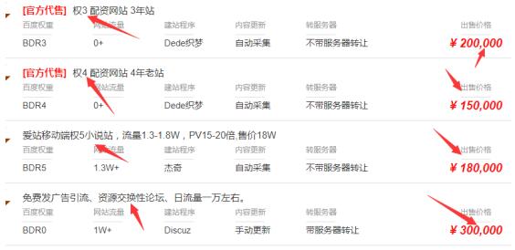 小编揭秘网站暴利赚钱方法一单赚几十万 - 网创智库网创-网赚-电商-tk-出海-AI-抖音-快手-小红书-视频号-玩法-创业-小程序-公众号-私域-s粉网创智库