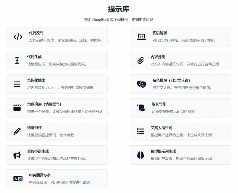 【官网提示库】探索 DeepSeek 提示词样例，挖掘更多可能网创-网赚-电商-tk-出海-AI-抖音-快手-小红书-视频号-玩法-创业-小程序-公众号-私域-s粉网创智库