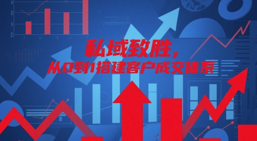 私域致胜，从0到1搭建客户成交体系网创-网赚-电商-tk-出海-AI-抖音-快手-小红书-视频号-玩法-创业-小程序-公众号-私域-s粉网创智库