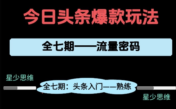 头条系列全七期项目拆解，全是干货，新手从0-1必经过程，99的人会踩的坑网创-网赚-电商-tk-出海-AI-抖音-快手-小红书-视频号-玩法-创业-小程序-公众号-私域-s粉网创智库
