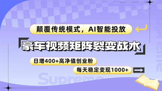 豪车视频矩阵裂变战术，颠覆传统模式，AI智能投放，日增400+高净值创业…网创-网赚-电商-tk-出海-AI-抖音-快手-小红书-视频号-玩法-创业-小程序-公众号-私域-s粉网创智库