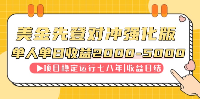 连续8年创单日收入NO.1项目，日收益2000-5000网创-网赚-电商-tk-出海-AI-抖音-快手-小红书-视频号-玩法-创业-小程序-公众号-私域-s粉网创智库