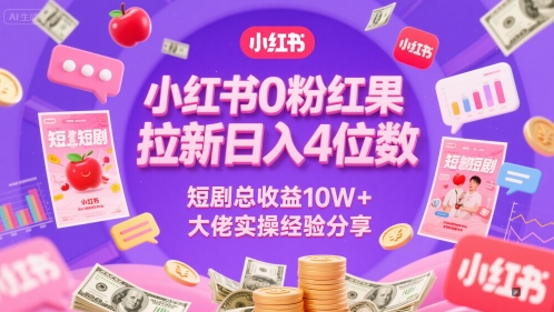 小红书0粉红果短剧拉新日入4位，数短剧总收益10W+大佬实操经验分享网创-网赚-电商-tk-出海-AI-抖音-快手-小红书-视频号-玩法-创业-小程序-公众号-私域-s粉网创智库