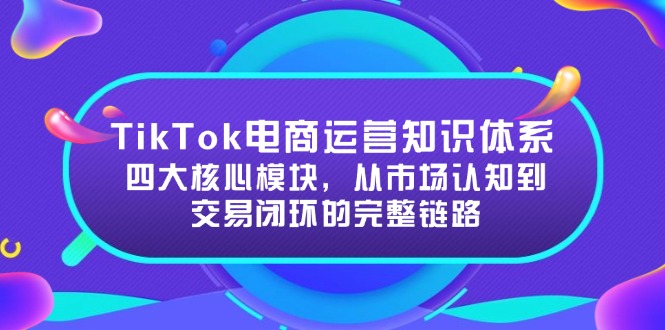 TikTok电商运营知识体系：四大核心模块，从市场认知到交易闭环的完整链路网创-网赚-电商-tk-出海-AI-抖音-快手-小红书-视频号-玩法-创业-小程序-公众号-私域-s粉网创智库