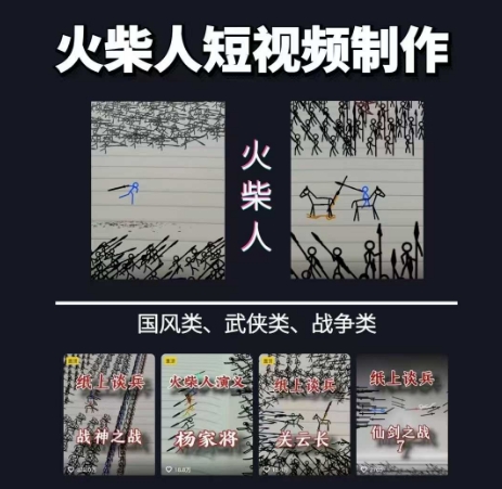火柴人短视频-纸上谈兵，独一无二的视频展示风格，国风，战争动画，短视频差异化新赛道网创-网赚-电商-tk-出海-AI-抖音-快手-小红书-视频号-玩法-创业-小程序-公众号-私域-s粉网创智库