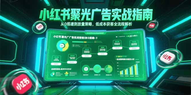 小红书聚光广告实战指南，从0搭建到放量策略，低成本获客全流程解析网创-网赚-电商-tk-出海-AI-抖音-快手-小红书-视频号-玩法-创业-小程序-公众号-私域-s粉网创智库