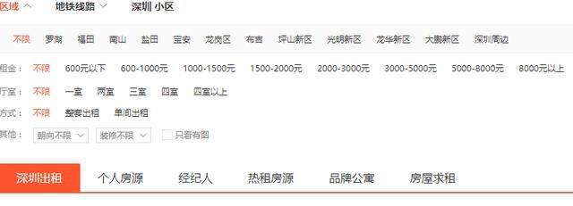图片[2]网创-网赚-电商-tk-出海-AI-抖音-快手-小红书-视频号-玩法-创业-小程序-公众号-私域-s粉利用同城发布租房信息 日赚千元的灰色套路网创-网赚-电商-tk-出海-AI-抖音-快手-小红书-视频号-玩法-创业-小程序-公众号-私域-s粉网创智库
