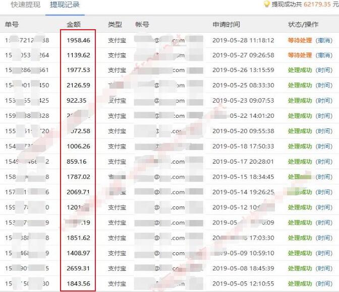 图片[3]网创-网赚-电商-tk-出海-AI-抖音-快手-小红书-视频号-玩法-创业-小程序-公众号-私域-s粉小编揭秘网赚论坛收费的灰色赚钱套路网创-网赚-电商-tk-出海-AI-抖音-快手-小红书-视频号-玩法-创业-小程序-公众号-私域-s粉网创智库