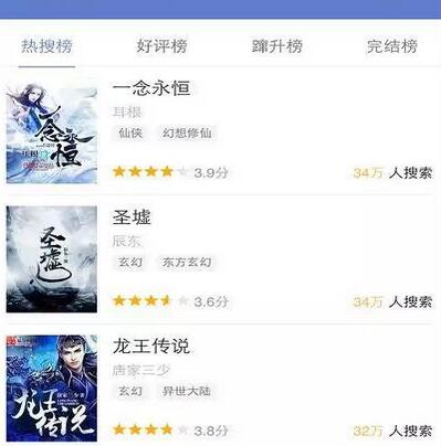 图片[2]网创-网赚-电商-tk-出海-AI-抖音-快手-小红书-视频号-玩法-创业-小程序-公众号-私域-s粉单人操作出卖各种热门小说利用灰色套路简单年赚20万网创-网赚-电商-tk-出海-AI-抖音-快手-小红书-视频号-玩法-创业-小程序-公众号-私域-s粉网创智库