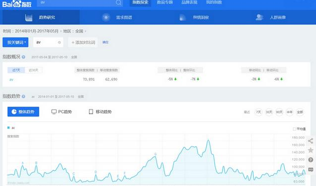 图片[2]网创-网赚-电商-tk-出海-AI-抖音-快手-小红书-视频号-玩法-创业-小程序-公众号-私域-s粉揭秘：你不知道的网上暴利灰色产业网创-网赚-电商-tk-出海-AI-抖音-快手-小红书-视频号-玩法-创业-小程序-公众号-私域-s粉网创智库