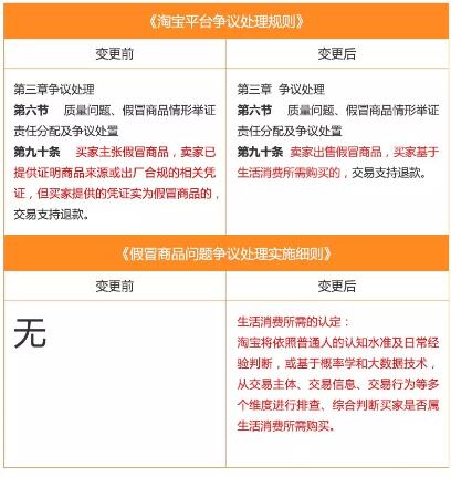 图片[6]网创-网赚-电商-tk-出海-AI-抖音-快手-小红书-视频号-玩法-创业-小程序-公众号-私域-s粉野路子：职业差评师是如何空手套白狼月入3万？网创-网赚-电商-tk-出海-AI-抖音-快手-小红书-视频号-玩法-创业-小程序-公众号-私域-s粉网创智库