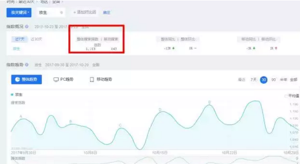 图片[2]网创-网赚-电商-tk-出海-AI-抖音-快手-小红书-视频号-玩法-创业-小程序-公众号-私域-s粉揭秘：“放生”背后的灰色暴利赚钱套路网创-网赚-电商-tk-出海-AI-抖音-快手-小红书-视频号-玩法-创业-小程序-公众号-私域-s粉网创智库