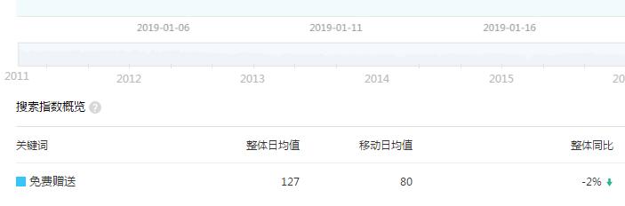 图片[2]网创-网赚-电商-tk-出海-AI-抖音-快手-小红书-视频号-玩法-创业-小程序-公众号-私域-s粉捞偏门：揭秘免费送手机后面的赚钱骗局!网创-网赚-电商-tk-出海-AI-抖音-快手-小红书-视频号-玩法-创业-小程序-公众号-私域-s粉网创智库