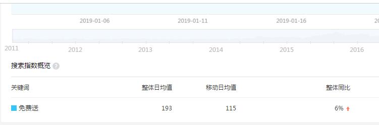 图片[1]网创-网赚-电商-tk-出海-AI-抖音-快手-小红书-视频号-玩法-创业-小程序-公众号-私域-s粉捞偏门：揭秘免费送手机后面的赚钱骗局!网创-网赚-电商-tk-出海-AI-抖音-快手-小红书-视频号-玩法-创业-小程序-公众号-私域-s粉网创智库