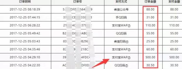图片[2]网创-网赚-电商-tk-出海-AI-抖音-快手-小红书-视频号-玩法-创业-小程序-公众号-私域-s粉虚拟资料升级售价399元年的项目怎么玩？网创-网赚-电商-tk-出海-AI-抖音-快手-小红书-视频号-玩法-创业-小程序-公众号-私域-s粉网创智库