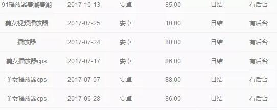 图片[4]网创-网赚-电商-tk-出海-AI-抖音-快手-小红书-视频号-玩法-创业-小程序-公众号-私域-s粉捞偏门揭秘：日赚万元的灰色暴利项目，没技术做不了网创-网赚-电商-tk-出海-AI-抖音-快手-小红书-视频号-玩法-创业-小程序-公众号-私域-s粉网创智库