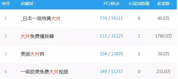 图片[1]网创-网赚-电商-tk-出海-AI-抖音-快手-小红书-视频号-玩法-创业-小程序-公众号-私域-s粉捞偏门揭秘：日赚万元的灰色暴利项目，没技术做不了网创-网赚-电商-tk-出海-AI-抖音-快手-小红书-视频号-玩法-创业-小程序-公众号-私域-s粉网创智库