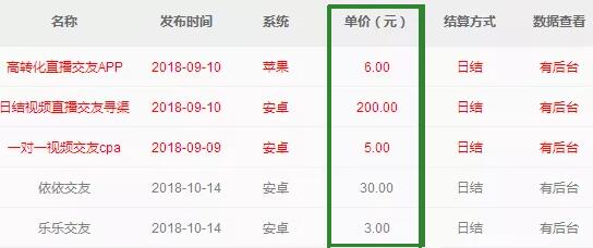 图片[5]网创-网赚-电商-tk-出海-AI-抖音-快手-小红书-视频号-玩法-创业-小程序-公众号-私域-s粉捞偏门揭秘：日赚万元的灰色暴利项目，没技术做不了网创-网赚-电商-tk-出海-AI-抖音-快手-小红书-视频号-玩法-创业-小程序-公众号-私域-s粉网创智库