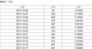 图片[5]网创-网赚-电商-tk-出海-AI-抖音-快手-小红书-视频号-玩法-创业-小程序-公众号-私域-s粉揭秘日入过万主播充值暴利项目网创-网赚-电商-tk-出海-AI-抖音-快手-小红书-视频号-玩法-创业-小程序-公众号-私域-s粉网创智库
