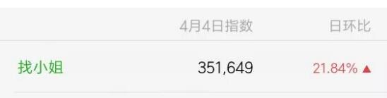 图片[3]网创-网赚-电商-tk-出海-AI-抖音-快手-小红书-视频号-玩法-创业-小程序-公众号-私域-s粉野路子-揭秘小jie上门服务的骗局（旨在防骗）网创-网赚-电商-tk-出海-AI-抖音-快手-小红书-视频号-玩法-创业-小程序-公众号-私域-s粉网创智库