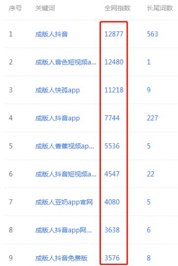 图片[3]网创-网赚-电商-tk-出海-AI-抖音-快手-小红书-视频号-玩法-创业-小程序-公众号-私域-s粉灰产揭秘-站长如何通过网站实现月入十万（勿操作）网创-网赚-电商-tk-出海-AI-抖音-快手-小红书-视频号-玩法-创业-小程序-公众号-私域-s粉网创智库