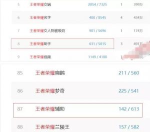 图片[1]网创-网赚-电商-tk-出海-AI-抖音-快手-小红书-视频号-玩法-创业-小程序-公众号-私域-s粉灰色暴利项目：王者荣耀助手辅助网创-网赚-电商-tk-出海-AI-抖音-快手-小红书-视频号-玩法-创业-小程序-公众号-私域-s粉网创智库