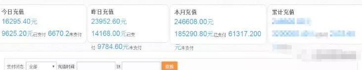 来钱快的捞偏门行业黑色收入一天赚一万（仅揭秘勿操作）网创-网赚-电商-tk-出海-AI-抖音-快手-小红书-视频号-玩法-创业-小程序-公众号-私域-s粉网创智库