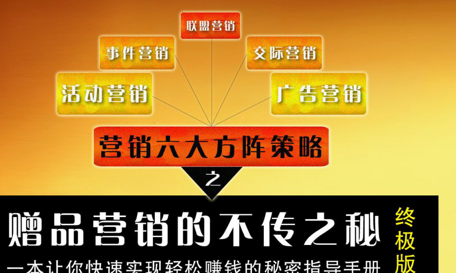 Do_WM_赠品营销的不传之秘 - 网创智库网创-网赚-电商-tk-出海-AI-抖音-快手-小红书-视频号-玩法-创业-小程序-公众号-私域-s粉网创智库