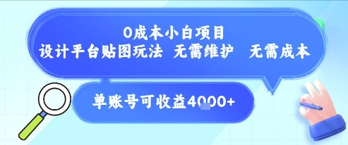0成本小白项目，设计平台贴图玩法，无需维护，无需成本，单账号单月可产生收益4k+网创-网赚-电商-tk-出海-AI-抖音-快手-小红书-视频号-玩法-创业-小程序-公众号-私域-s粉网创智库