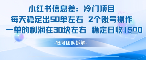 小红书信息差冷门项目一单利润30块每天稳定1.5k左右2个账号操作网创-网赚-电商-tk-出海-AI-抖音-快手-小红书-视频号-玩法-创业-小程序-公众号-私域-s粉网创智库