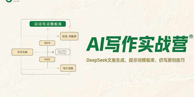 AI写作实战营，DeepSeek文案生成，提示词模板库，仿写原创技巧网创-网赚-电商-tk-出海-AI-抖音-快手-小红书-视频号-玩法-创业-小程序-公众号-私域-s粉网创智库