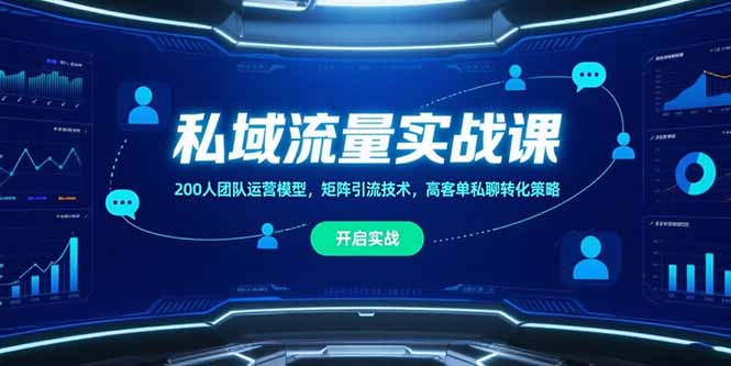私域流量实战课，200人团队运营模型，矩阵引流技术，高客单私聊转化策略网创-网赚-电商-tk-出海-AI-抖音-快手-小红书-视频号-玩法-创业-小程序-公众号-私域-s粉网创智库