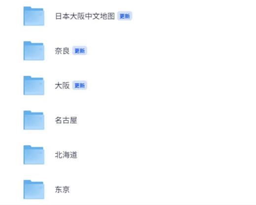 日本旅游攻略 - 网创智库网创-网赚-电商-tk-出海-AI-抖音-快手-小红书-视频号-玩法-创业-小程序-公众号-私域-s粉网创智库