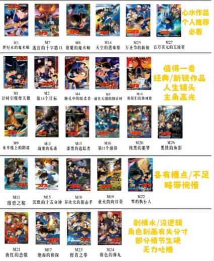 名侦探柯南 【蓝光原盘】剧场版合集【珍藏版】241G网创-网赚-电商-tk-出海-AI-抖音-快手-小红书-视频号-玩法-创业-小程序-公众号-私域-s粉网创智库