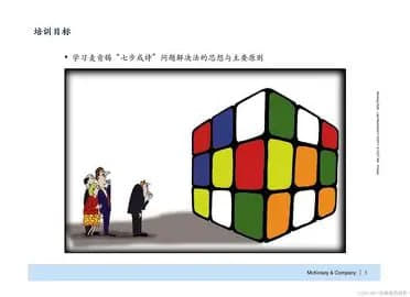 曲凯-怎样成为解决问题的高手 - 网创智库网创-网赚-电商-tk-出海-AI-抖音-快手-小红书-视频号-玩法-创业-小程序-公众号-私域-s粉网创智库