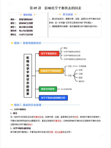 2025秋高中《化学暑假衔接讲义》网创-网赚-电商-tk-出海-AI-抖音-快手-小红书-视频号-玩法-创业-小程序-公众号-私域-s粉网创智库