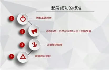 短视频抖加投放实战课，从0起号到高效转化技巧全解析网创-网赚-电商-tk-出海-AI-抖音-快手-小红书-视频号-玩法-创业-小程序-公众号-私域-s粉网创智库