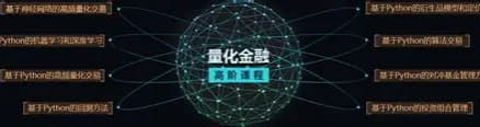 量化金融分析师AQF实训网创-网赚-电商-tk-出海-AI-抖音-快手-小红书-视频号-玩法-创业-小程序-公众号-私域-s粉网创智库