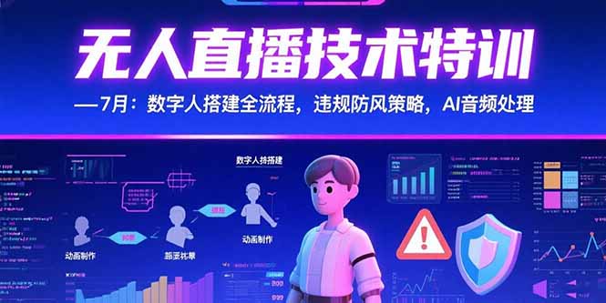 无人直播技术特训-7月：数字人搭建全流程，违规防风策略，AI音频处理网创-网赚-电商-tk-出海-AI-抖音-快手-小红书-视频号-玩法-创业-小程序-公众号-私域-s粉网创智库