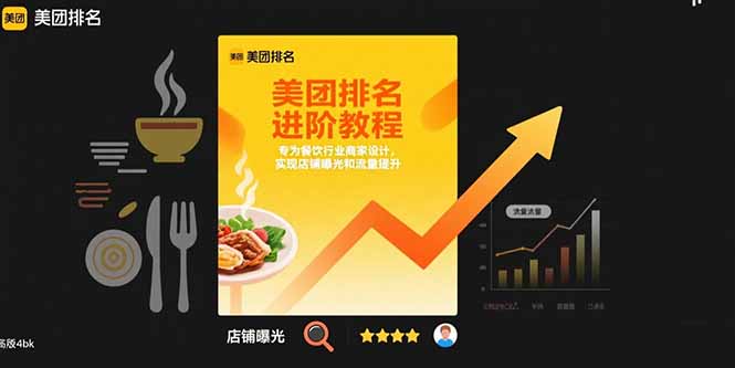 美团排名进阶教程：专为餐饮行业商家设计，实现店铺曝光和流量提升网创-网赚-电商-tk-出海-AI-抖音-快手-小红书-视频号-玩法-创业-小程序-公众号-私域-s粉网创智库