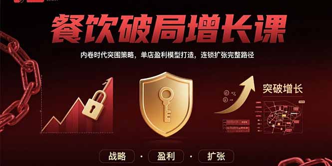 餐饮破局增长课：内卷时代突围策略，单店盈利模型打造，连锁扩张完整路径网创-网赚-电商-tk-出海-AI-抖音-快手-小红书-视频号-玩法-创业-小程序-公众号-私域-s粉网创智库