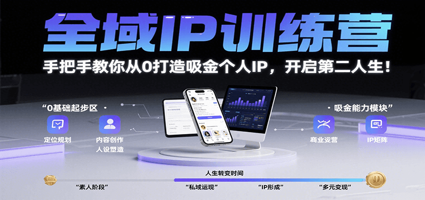 全域IP训练营，手把手教你从0打造吸金个人IP，开启第二人生！ - 网创智库网创-网赚-电商-tk-出海-AI-抖音-快手-小红书-视频号-玩法-创业-小程序-公众号-私域-s粉网创智库