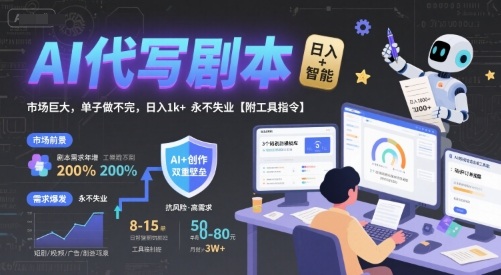 AI代写剧本，市场巨大，单子做不完，日入1k+ 永不失业【附工具指令】网创-网赚-电商-tk-出海-AI-抖音-快手-小红书-视频号-玩法-创业-小程序-公众号-私域-s粉网创智库