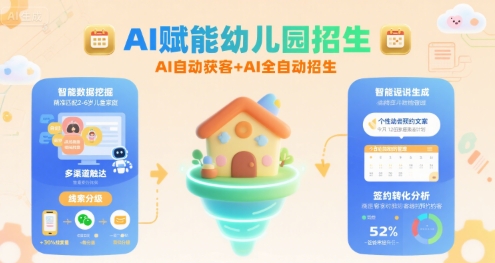 AI赋能幼儿园招生，AI自动获客+AI全自动招生网创-网赚-电商-tk-出海-AI-抖音-快手-小红书-视频号-玩法-创业-小程序-公众号-私域-s粉网创智库